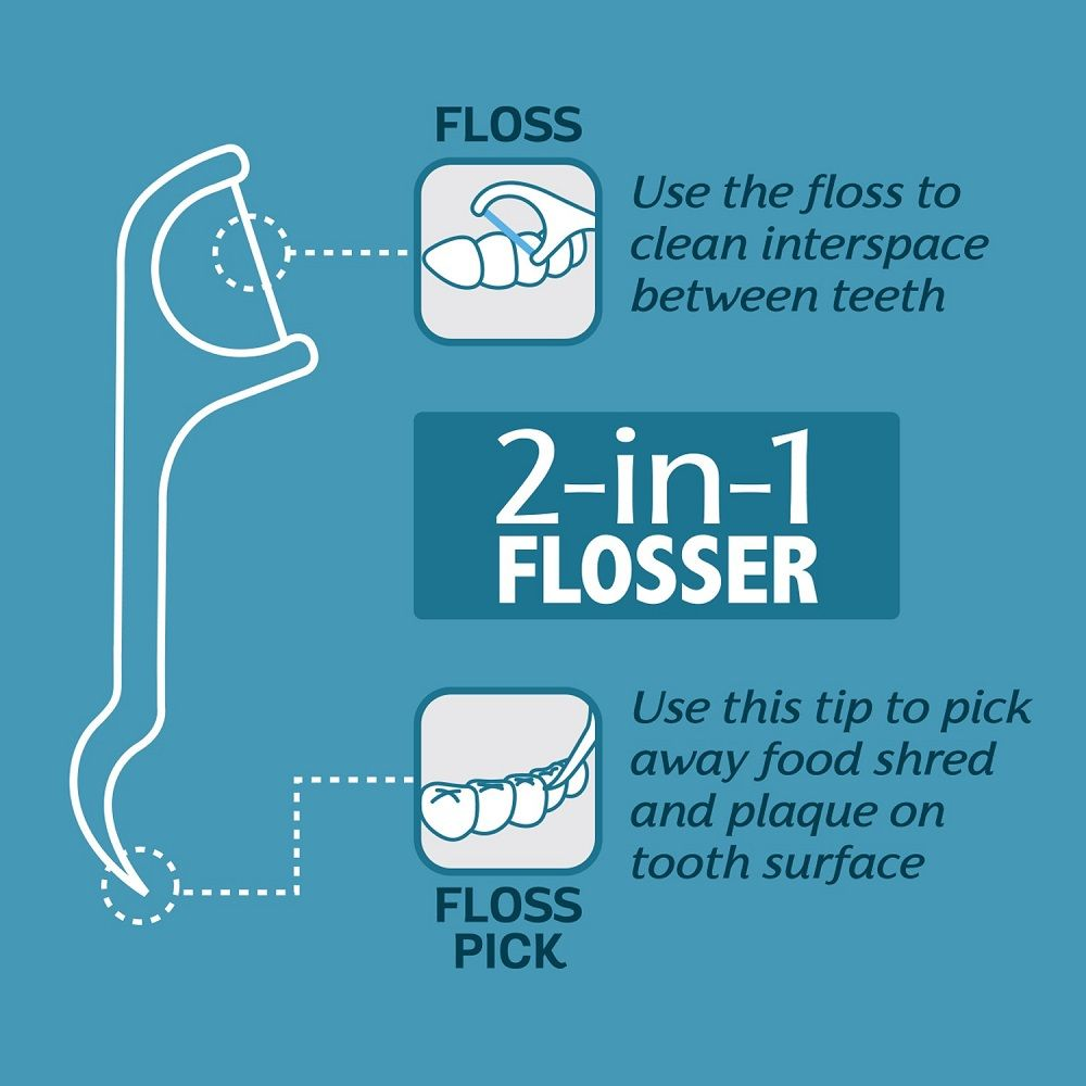 Enfresh Dental Floss Toothpicks 50`S