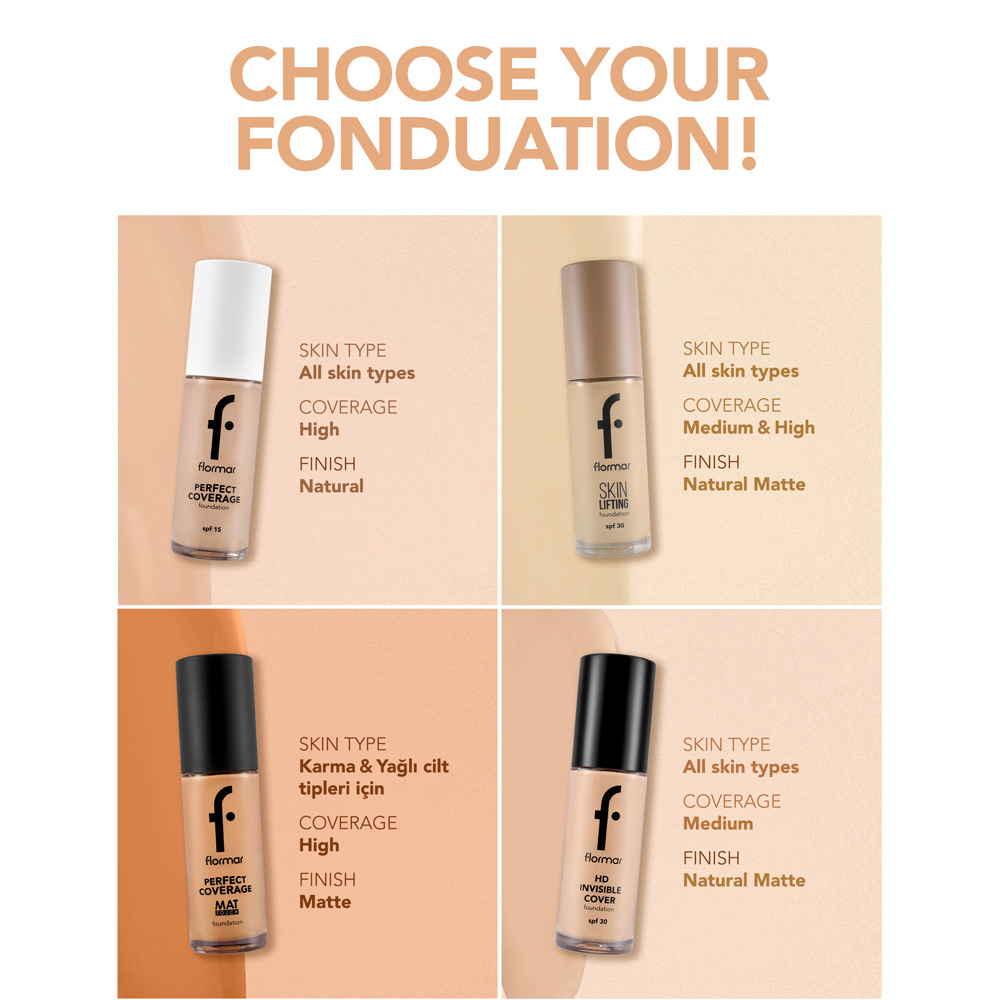 Flormar NP Skin Lifting Fdt - 060 Golden Neutral