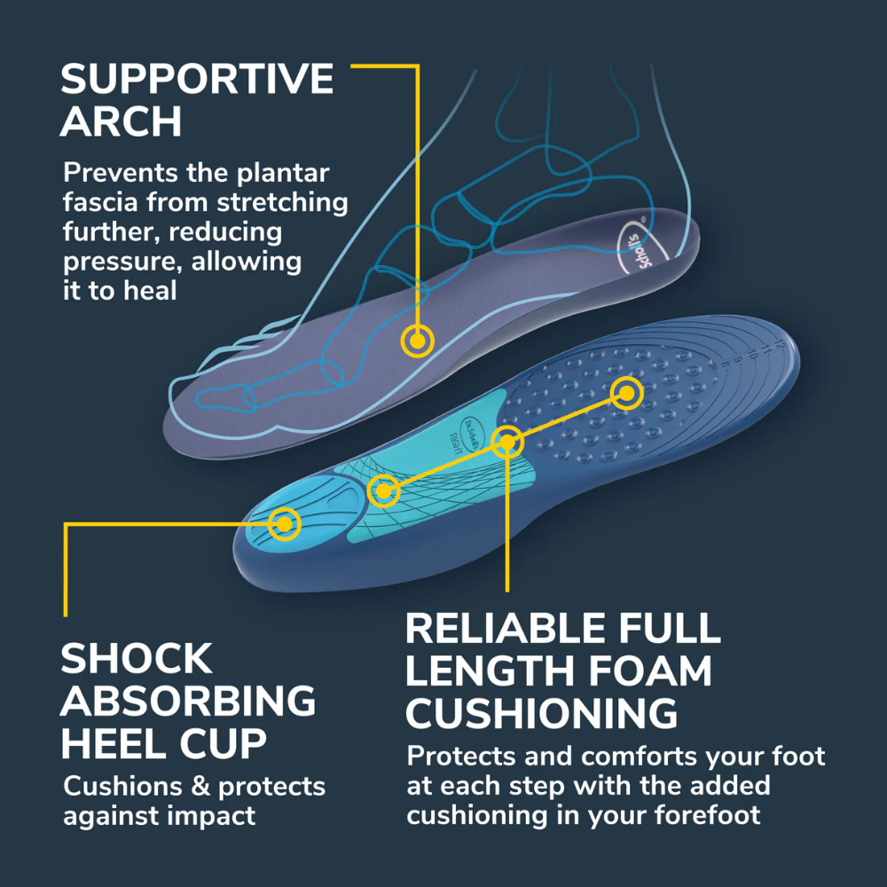 Dr.Scholl's Orthotics For Plantar Fasciitis Women