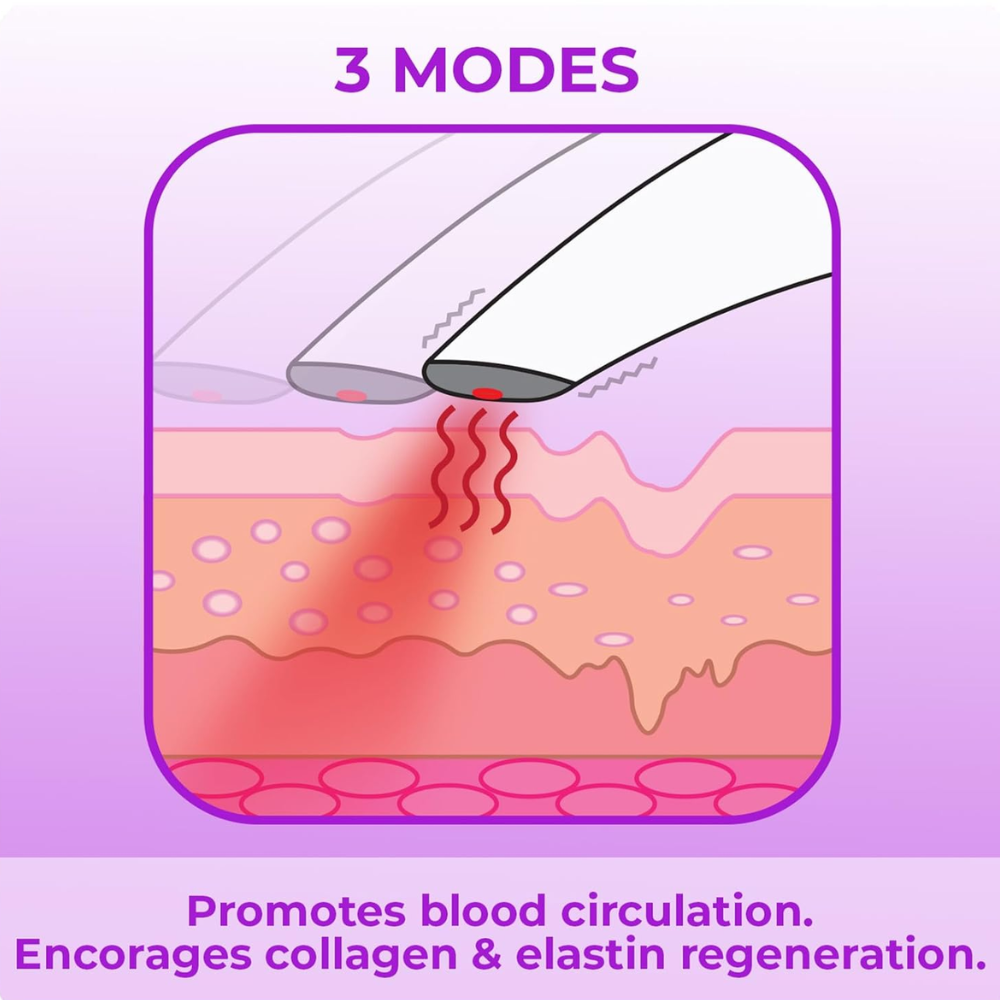 Stylpro Beauty Eye Wand