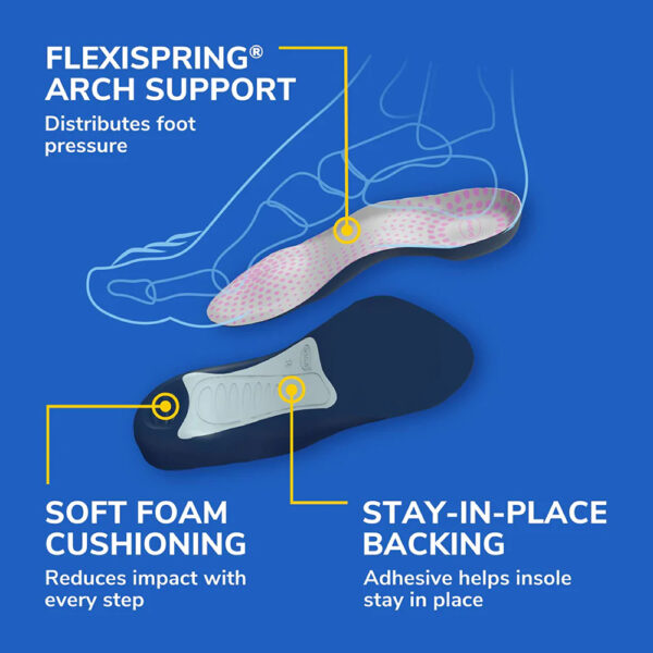 Dr.Scholl's Tri-Comfort Insoles Men's 1 pair - Image 4