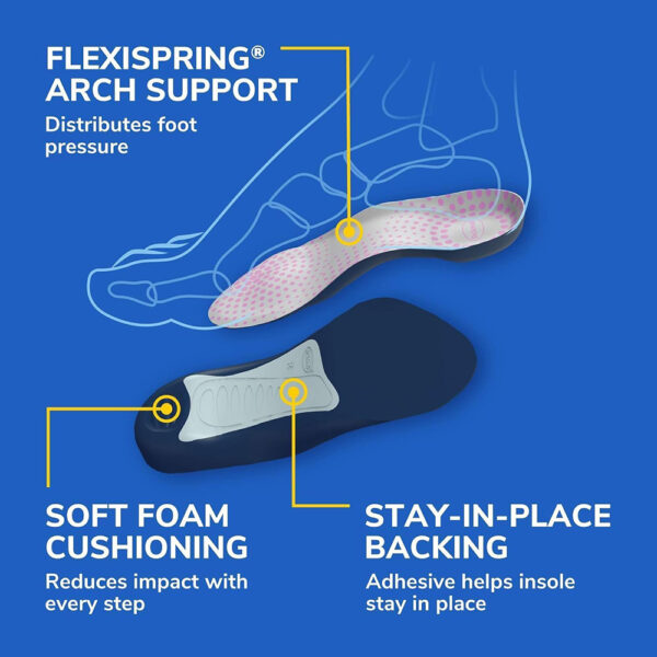 Dr.Scholl's Tri-Comfort Insoles Women's 1 Pair - Image 3