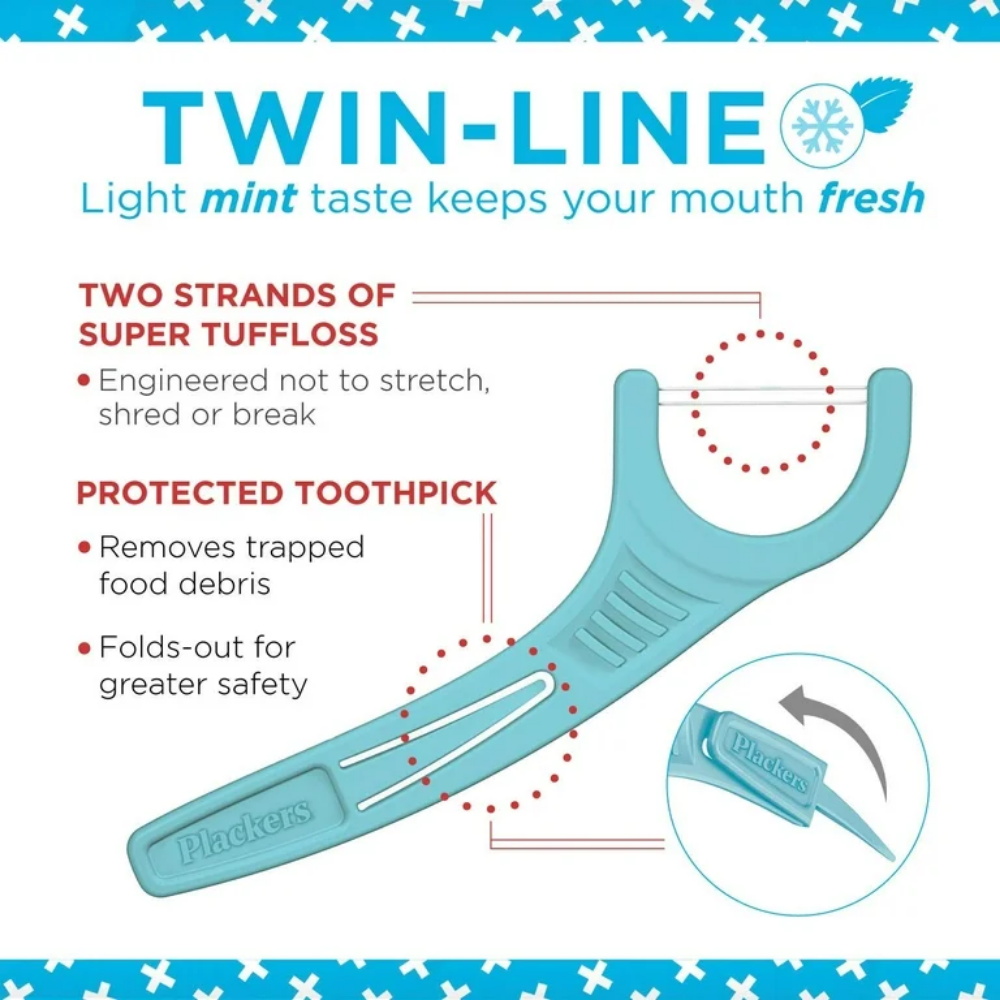 Plackers Eco Twin-Line Dental Flossers 30Ct