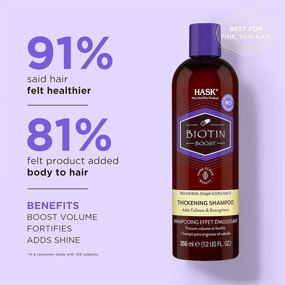 Hask Biotin Shampoo 355Ml + Botin Conditioner 355Ml X2 Value Pack