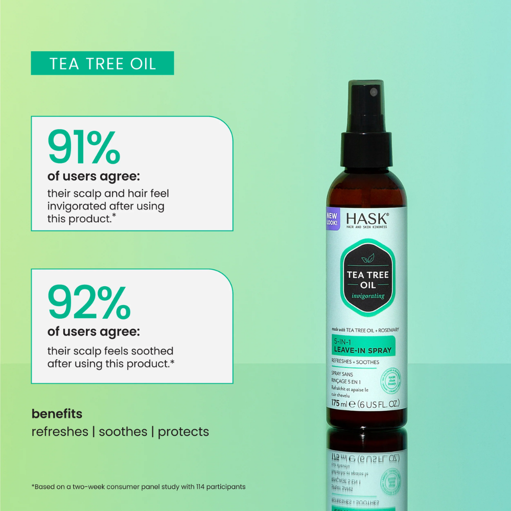 Hask Tea Tree Oil & Rosemary 5 In 1 Leave-In Spray 175Ml