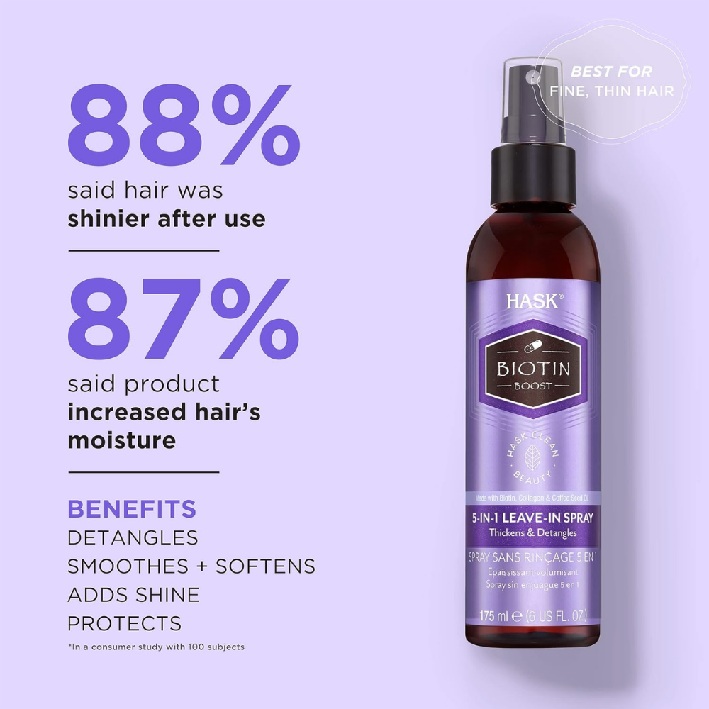 Hask Biotin Boost 5 In 1 Leave-In Spray 175Ml