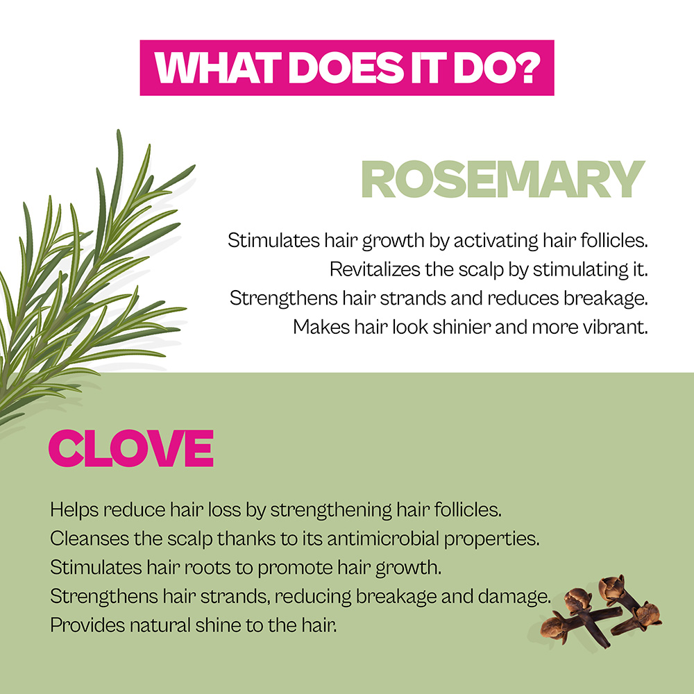 Urban Care Rosemary & Clove Strengthening Hair Care ?Water 150 Ml